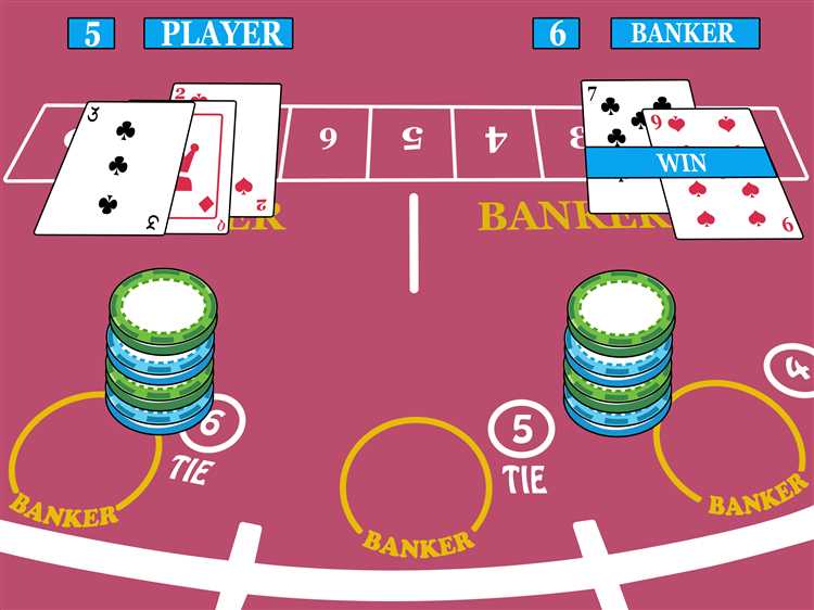 Casino games baccarat