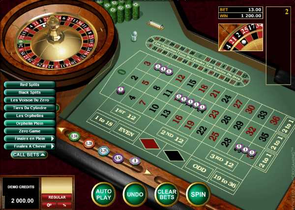 Online roulette casino